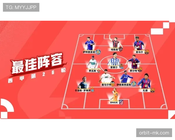 西甲赛季总结:争冠格局清晰,皇马巴萨竞争持续,新势力表现稳健 西甲赛季总结:争冠格局清晰,皇马巴萨竞争持续,新势力表现稳健