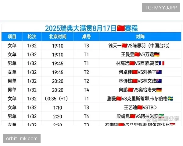 赛程表更新:近期赛事安排与关键对决时间一览 赛程表更新:近期赛事安排与关键对决时间一览