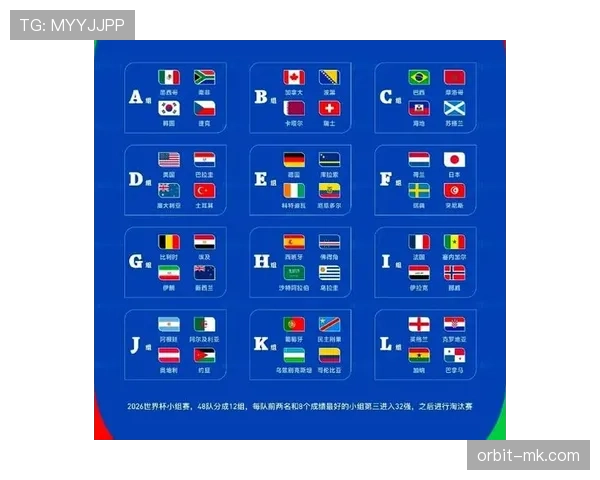 瑞典队2026世界杯预选赛赛程分析与出线前景预测 瑞典队2026世界杯预选赛赛程分析与出线前景预测