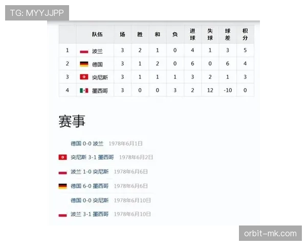 2026世界杯德国队赛程分析：死亡之组突围战能否重现日耳曼战车辉煌